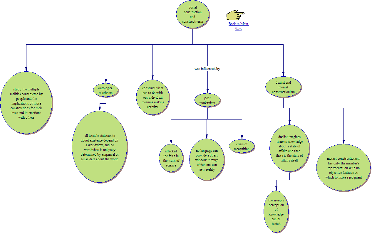 research_2.htm